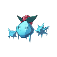 Splash image of Ndingo